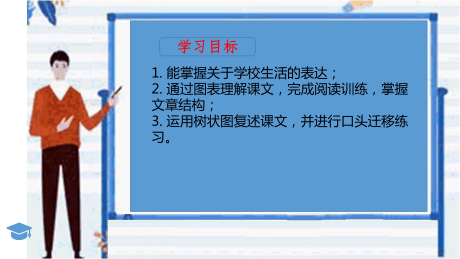 初中英语外研版九年下二模块2-U2-课件.pptx_第2页