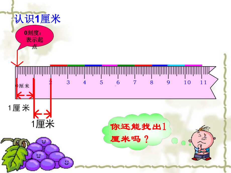 二年级上册数学厘米的认识课件.ppt_第3页