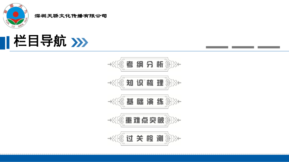 中考化学复习5-物质的变化、性质和用途课件.ppt_第2页