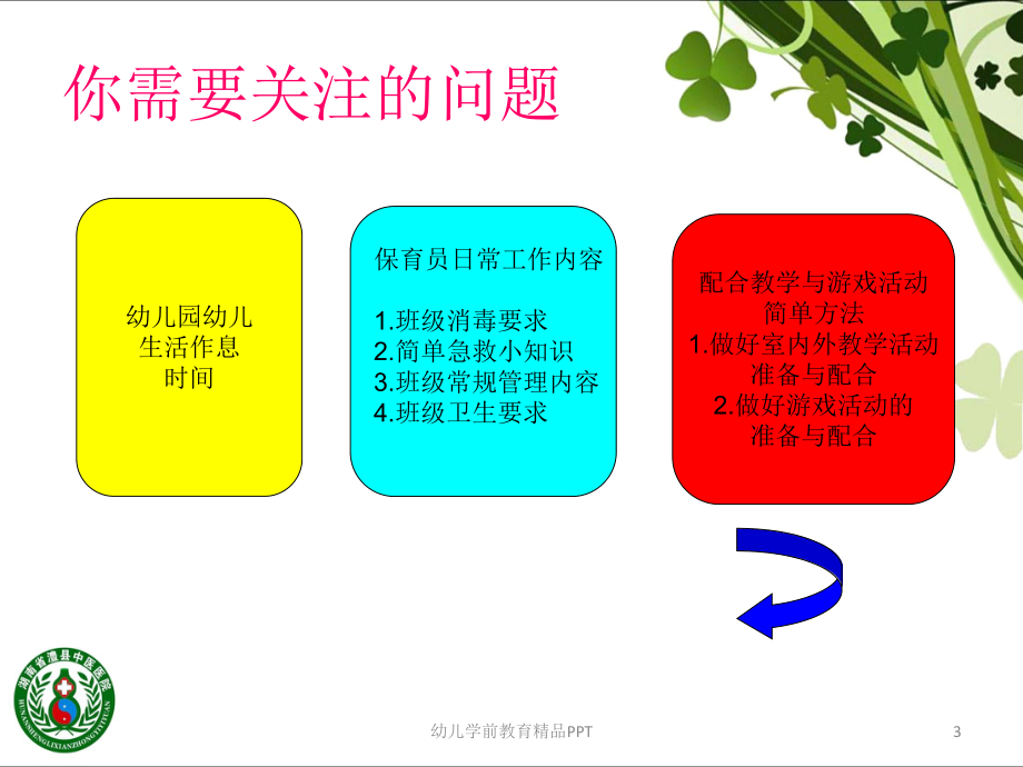 保育员教学与游戏活动准备与配合课件.ppt_第3页