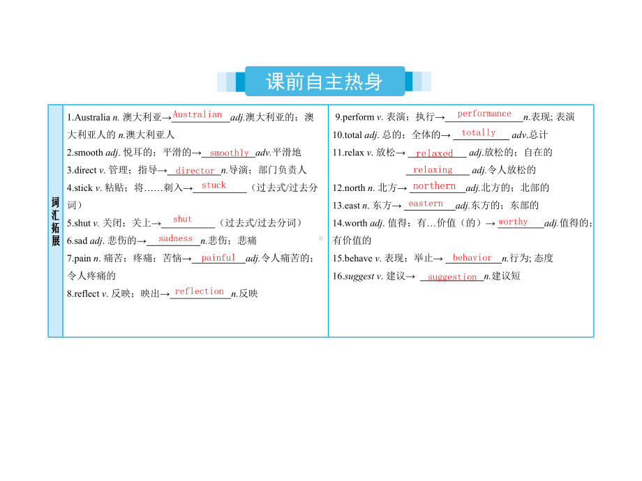 人教版九年级英语下册期末复习课件.pptx_第2页