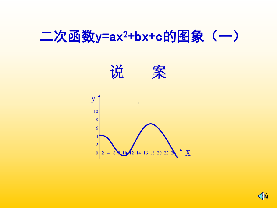 二次函数的说课稿课件.ppt_第1页