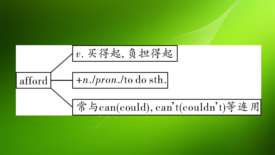 中考英语第一部分夯实基础过教材九全units13参考4课件10.ppt_第3页