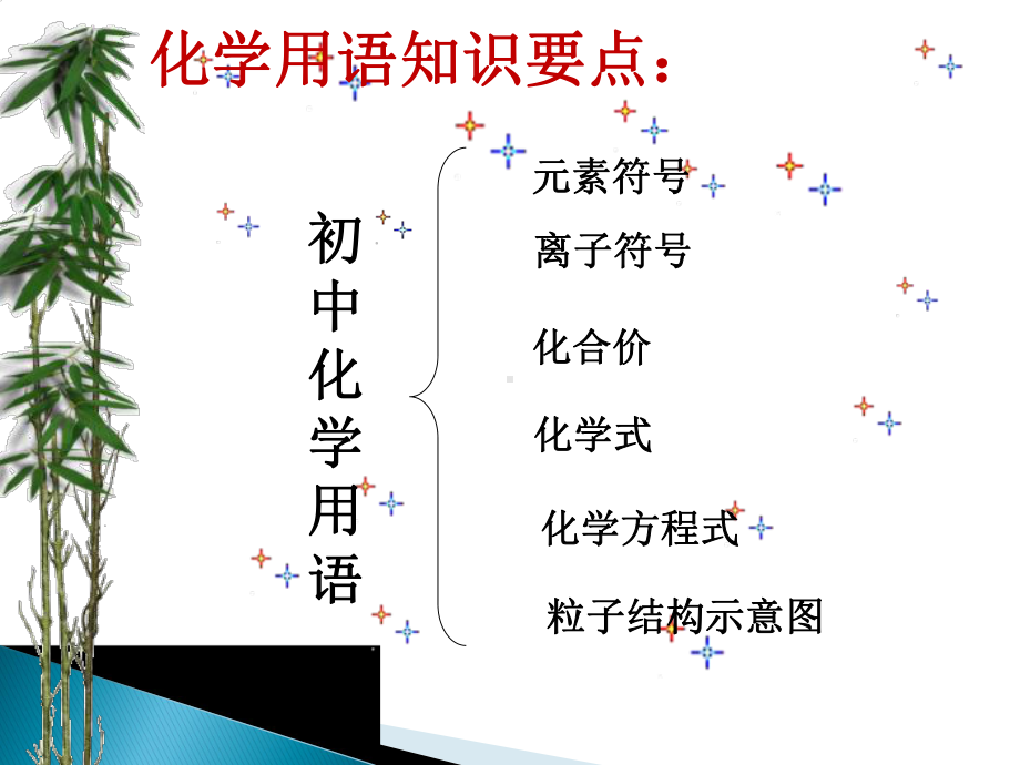 专题复习-化学用语课件.ppt_第3页