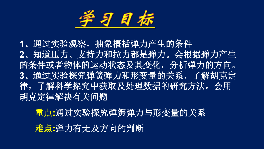 （公开课）重力与弹力课件.ppt_第3页