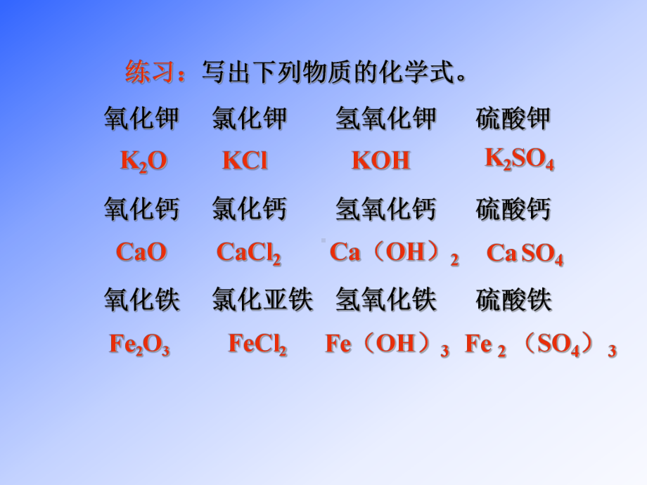 XXXX相对分子质量11资料课件.ppt_第2页