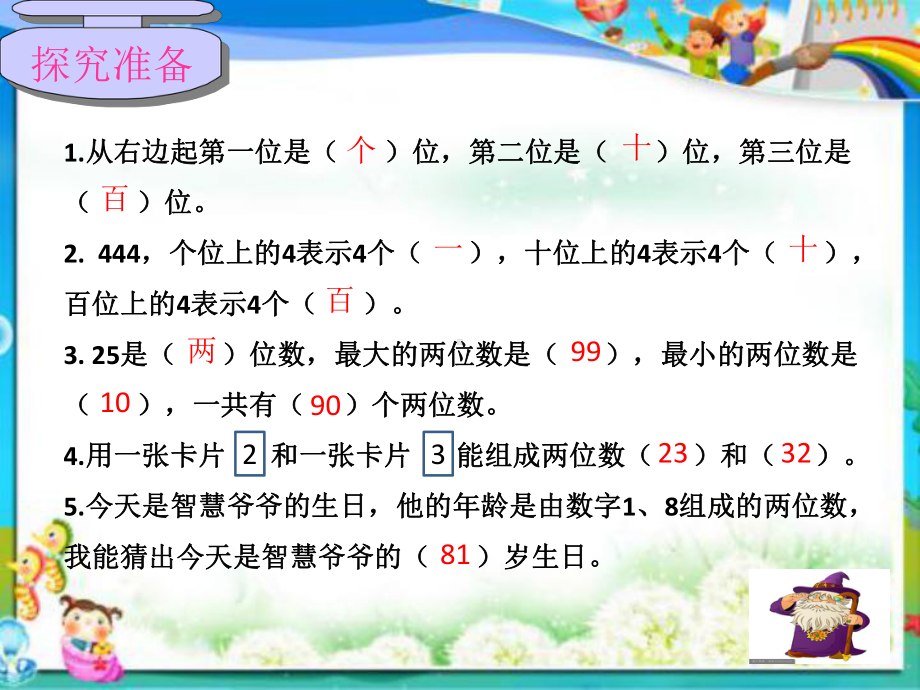 人教版二年级数学上册搭配(一)简单的排列课件.pptx_第2页