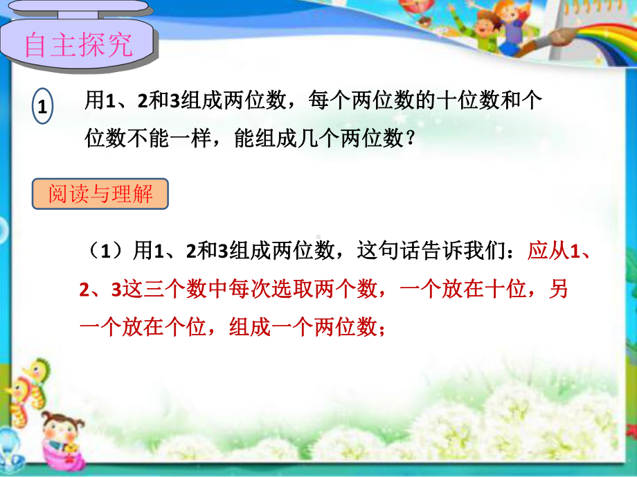 人教版二年级数学上册搭配(一)简单的排列课件.pptx_第3页