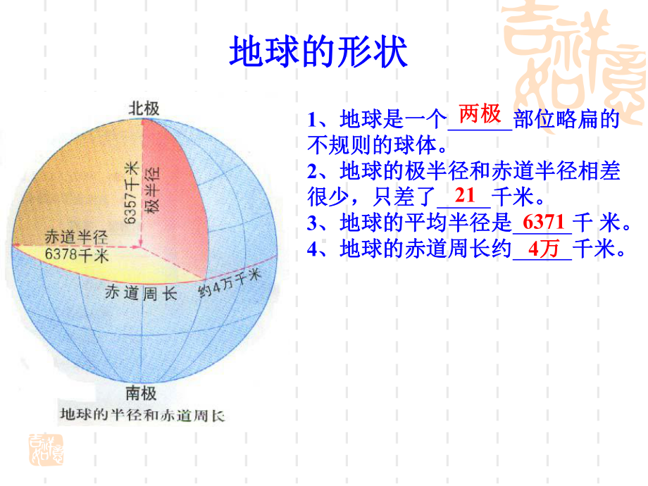 人教版七年级上册地理期末复习精选课件.ppt_第2页