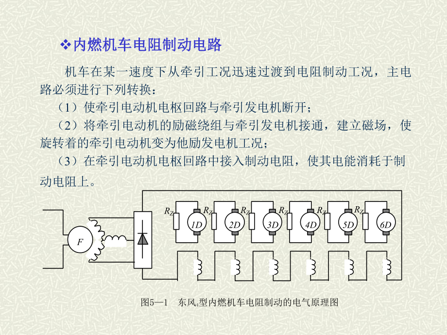 内燃机车电力传动4-第四章-电阻制动课件.ppt_第3页