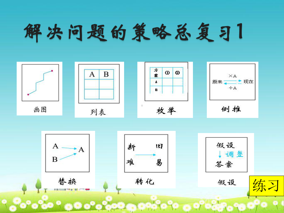 优质课件苏教版六年级数学下册课件解决问题的策略总复习.ppt_第3页