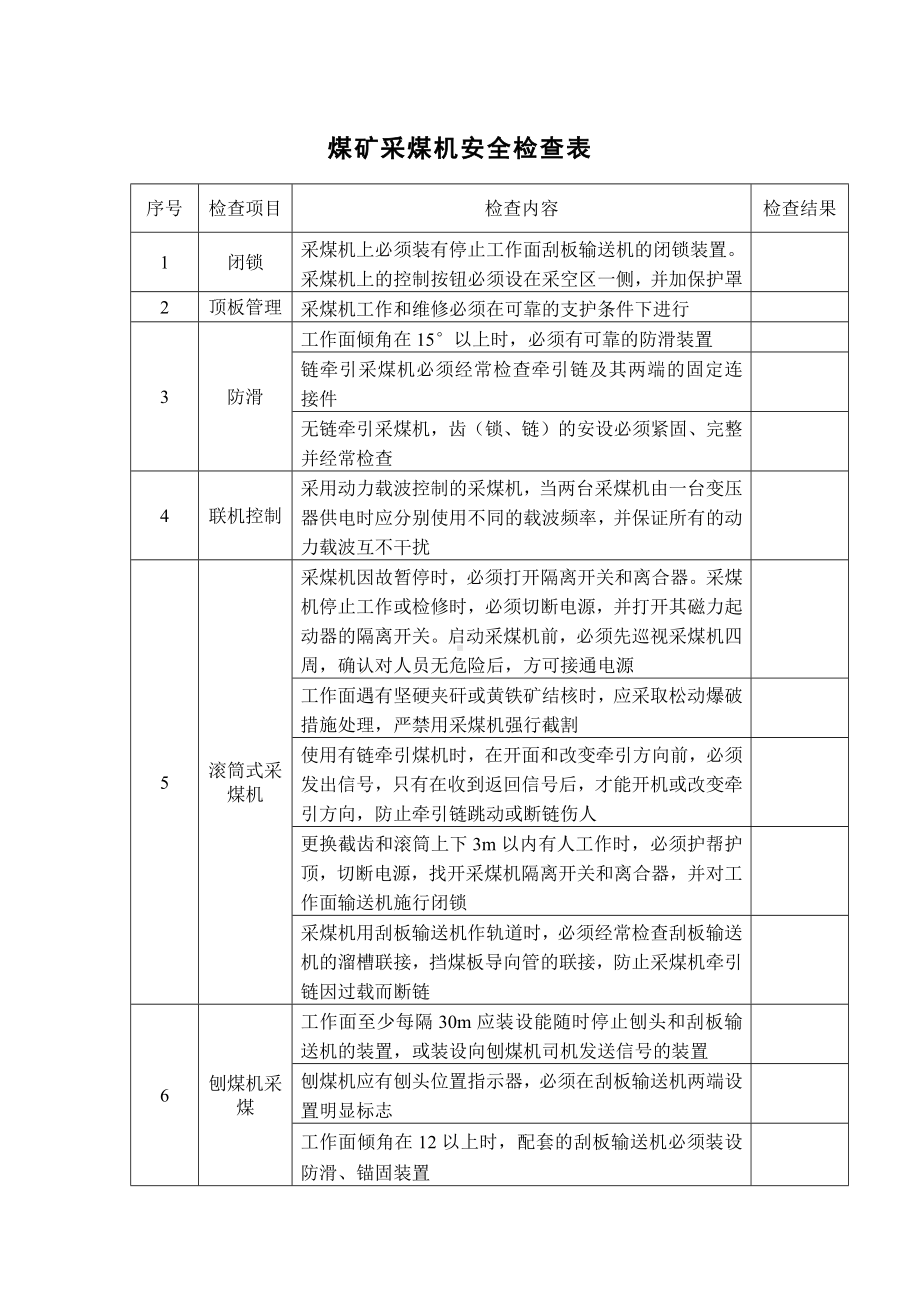 煤矿采煤机安全检查表.docx_第1页