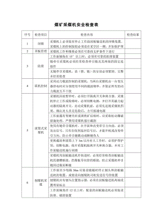 煤矿采煤机安全检查表.docx