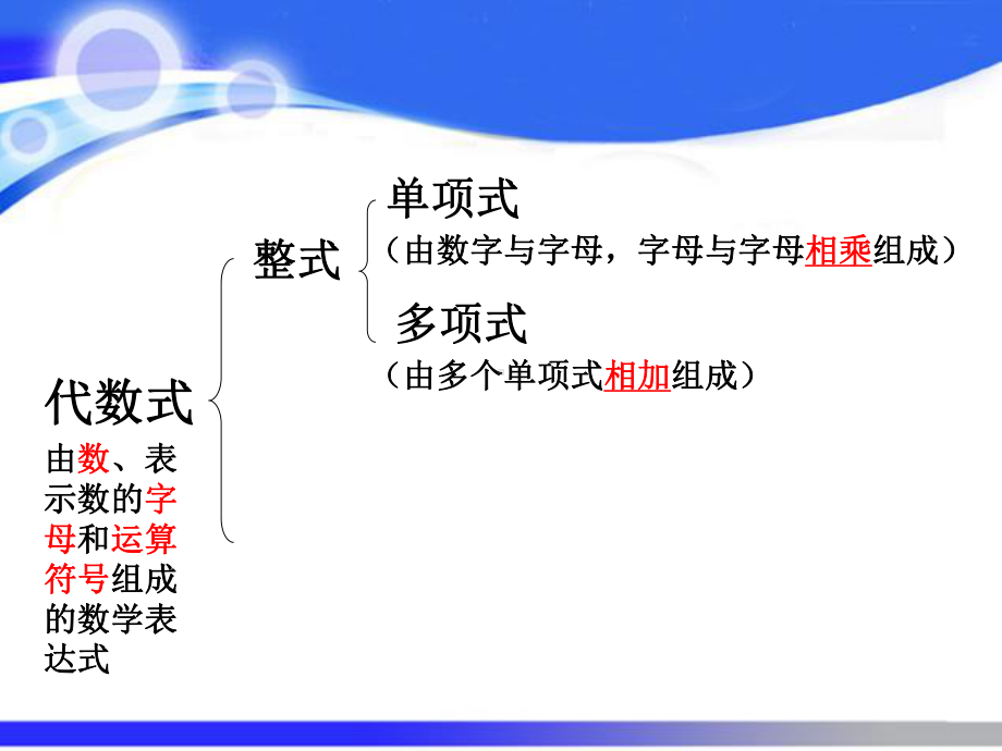 优秀课件浙教版七年级数学下册51分式-课件2-.ppt_第2页