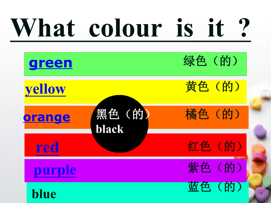 冀教版七年级英语上lesson7课件.ppt_第3页