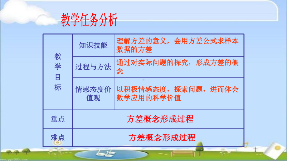 202-数据的波动程度-第1课时-优秀课件.pptx_第2页