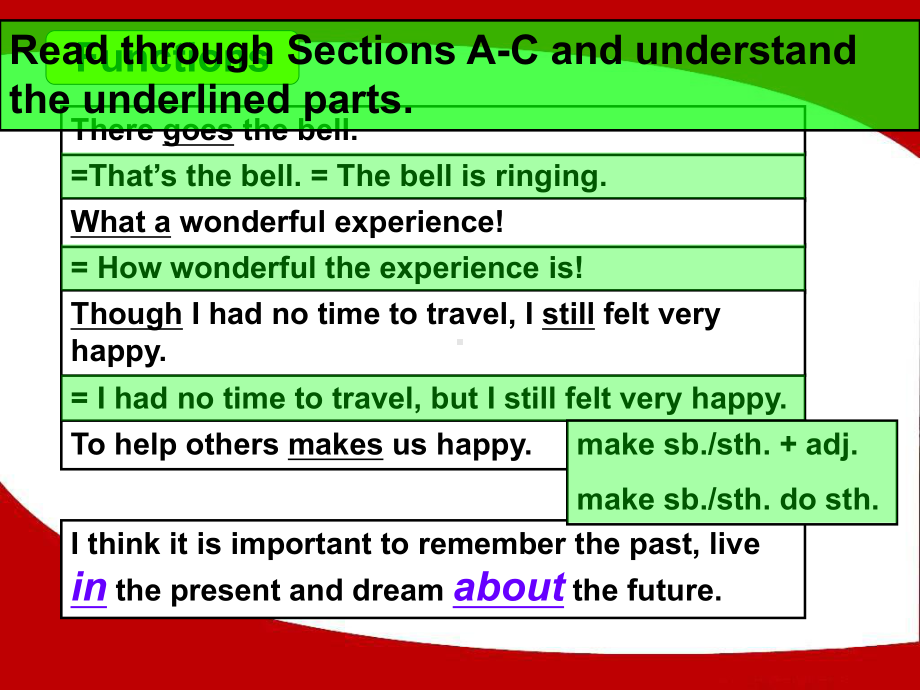 仁爱英语九年级Unit-1-Topic-1-Section-D-教学课件.ppt_第2页