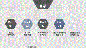 传统教学与混合式教学评价对比课件.pptx