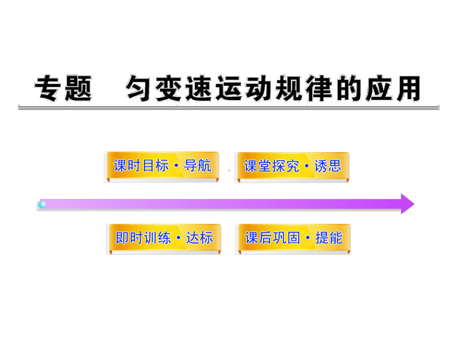 匀变速运动规律的应用》课件.ppt_第1页