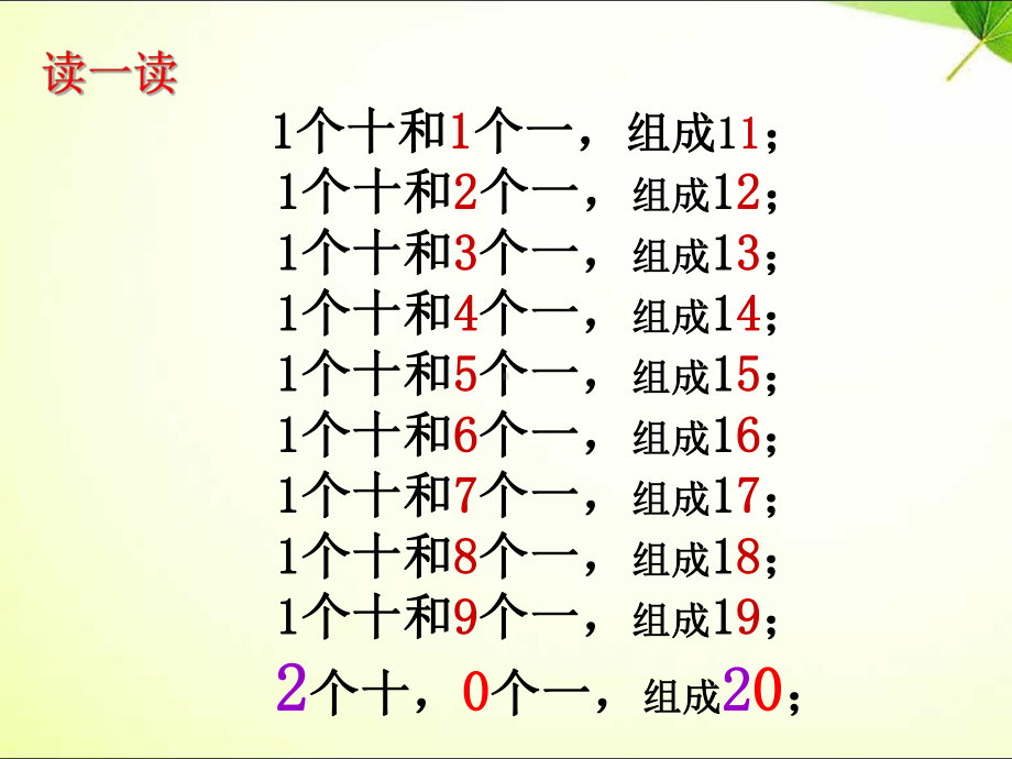 人教版一年级上册数学《10加几和十几加几及相应的减法(例4、5)》课件.ppt_第3页