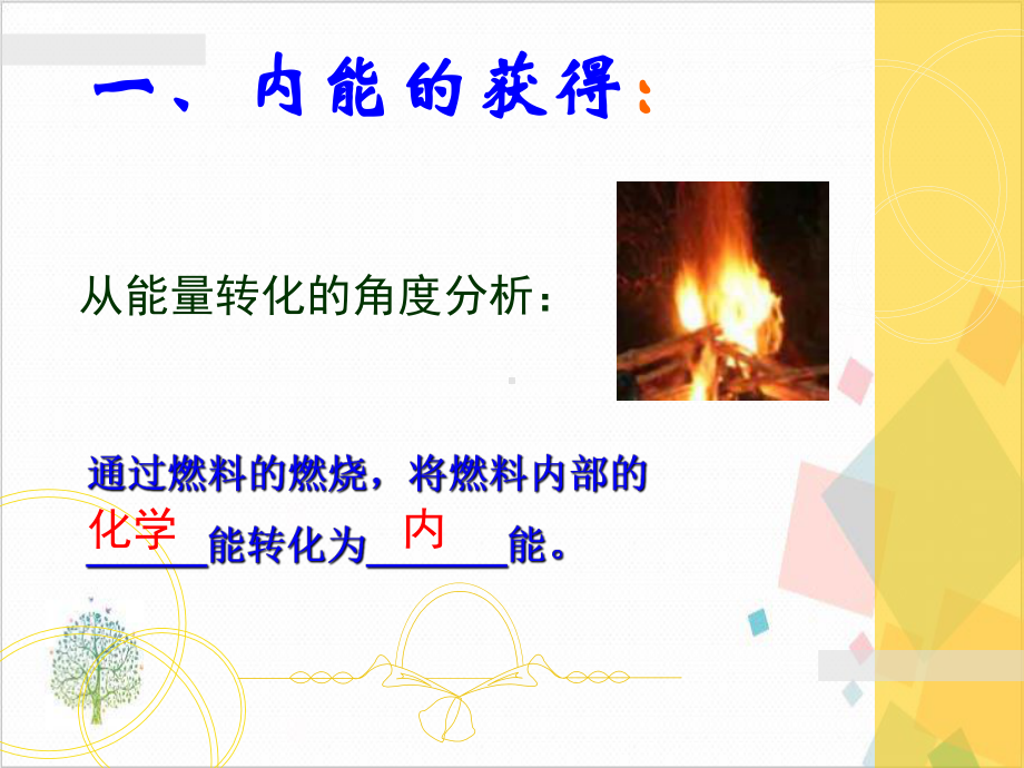 人教版初中物理《热机》-课件.ppt_第3页