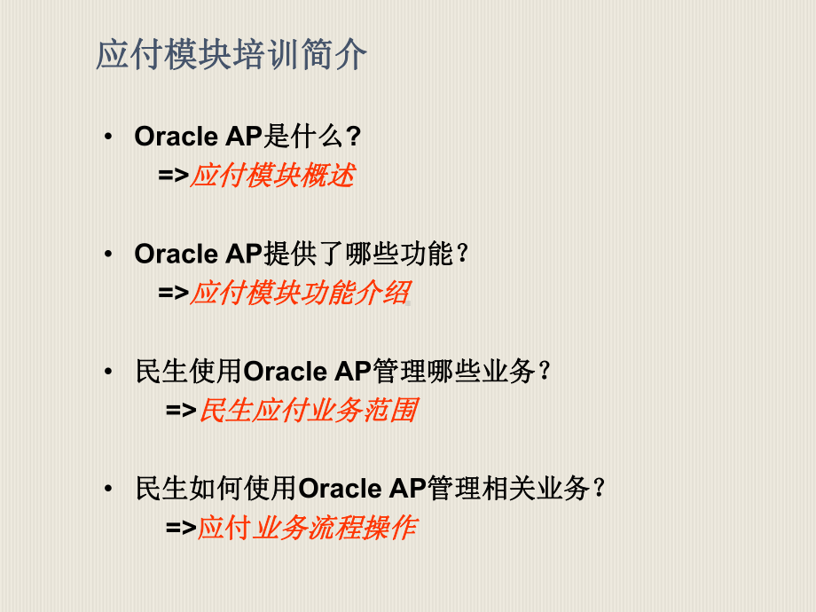 AP应付模块培训课件.ppt_第2页
