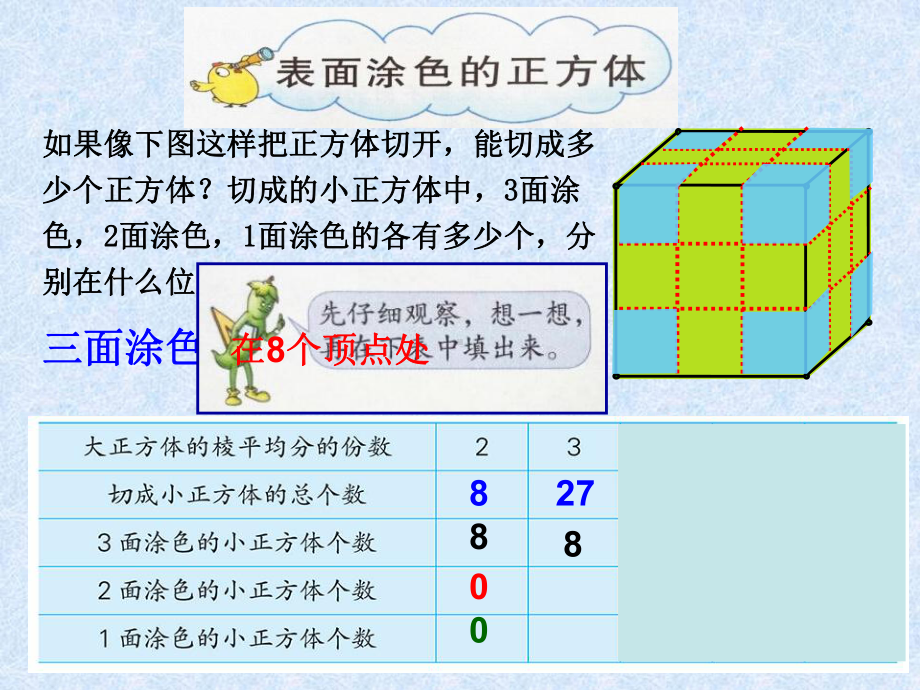 （公开课课件）六年级数学上册：13-正方体涂色.ppt_第3页