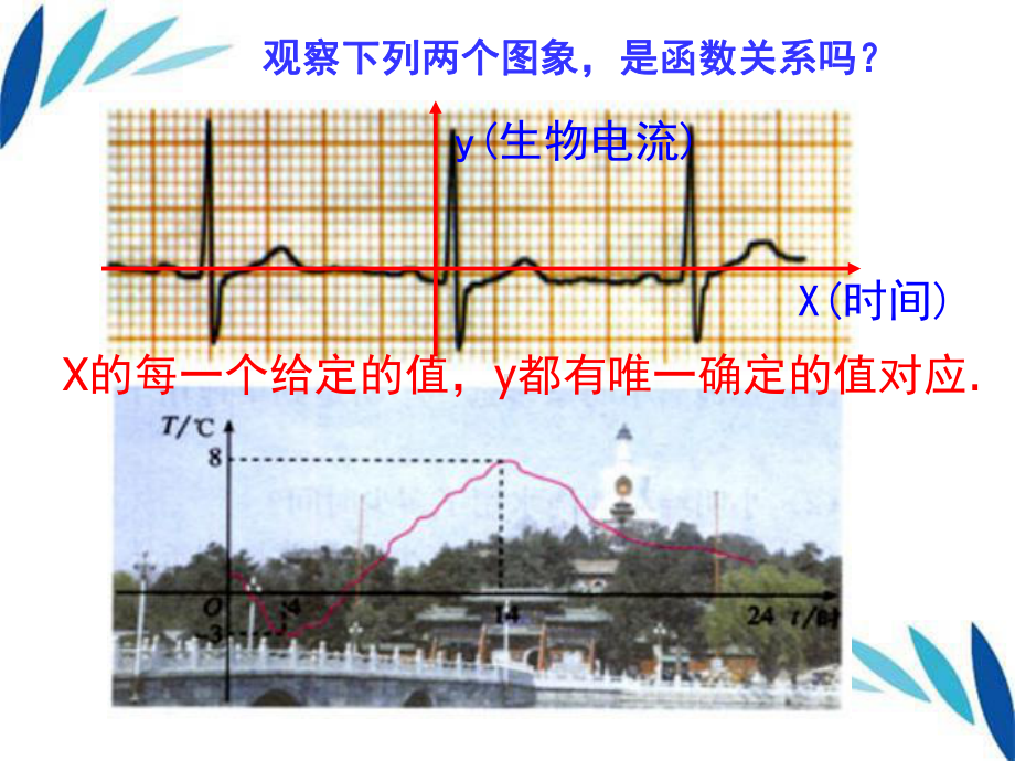 函数的图像第一课时课件.ppt_第2页