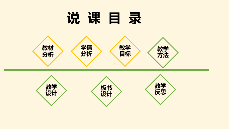 人教版八年级生物下册说课人的性别遗传课件.pptx_第2页