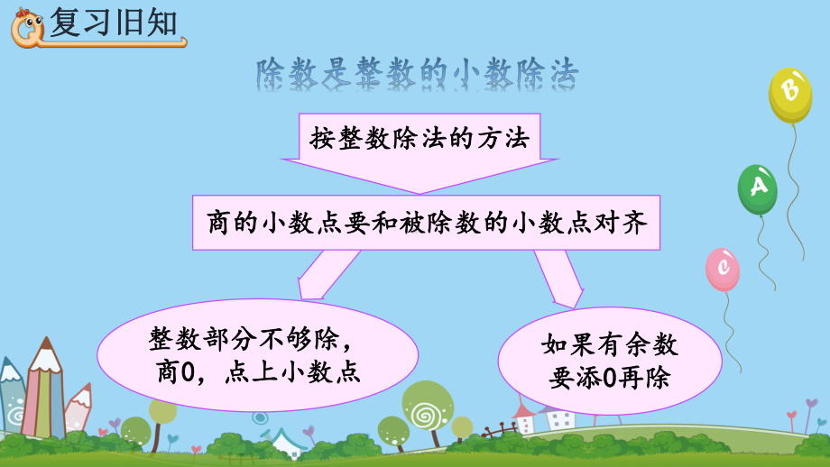 人教版五年级数学上册第三单元-小数除法315-练习十课件.pptx_第2页