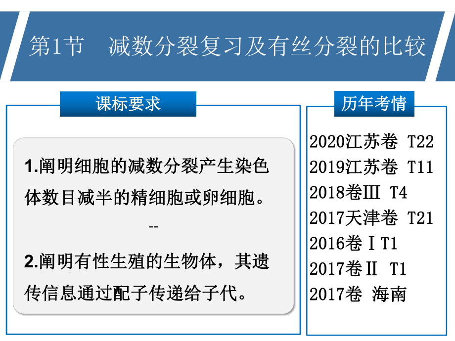 减数分裂一轮复习-公开课高中生物优质公开课课件.ppt_第2页