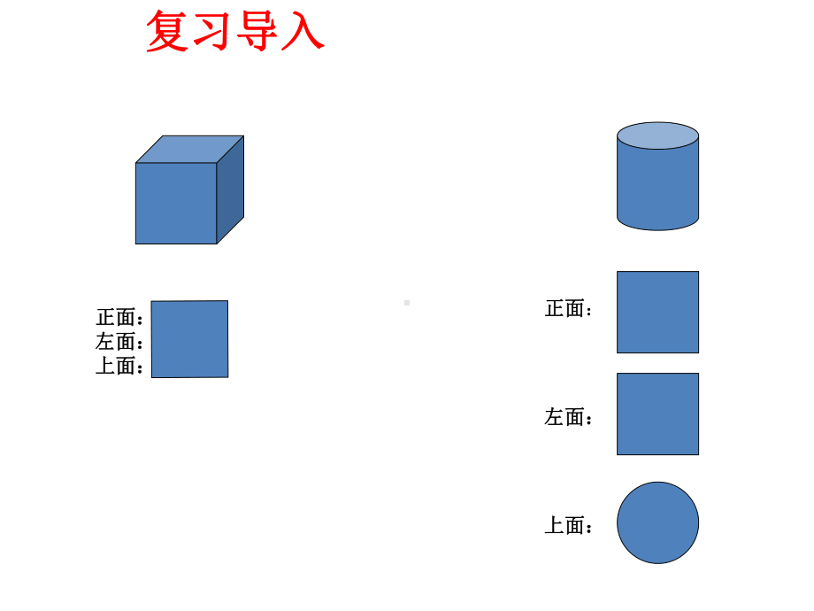 人教版四年级数学下册第二单元《观察物体(二)》课件.ppt_第2页