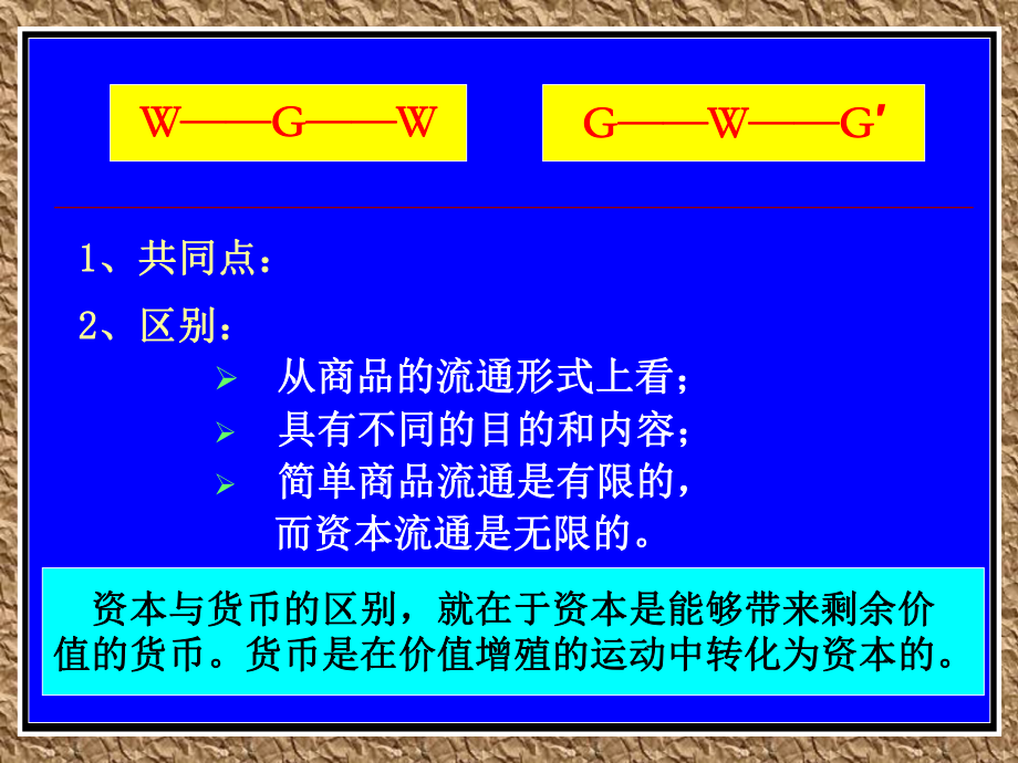 剩余价值的生产概述课件.pptx_第3页