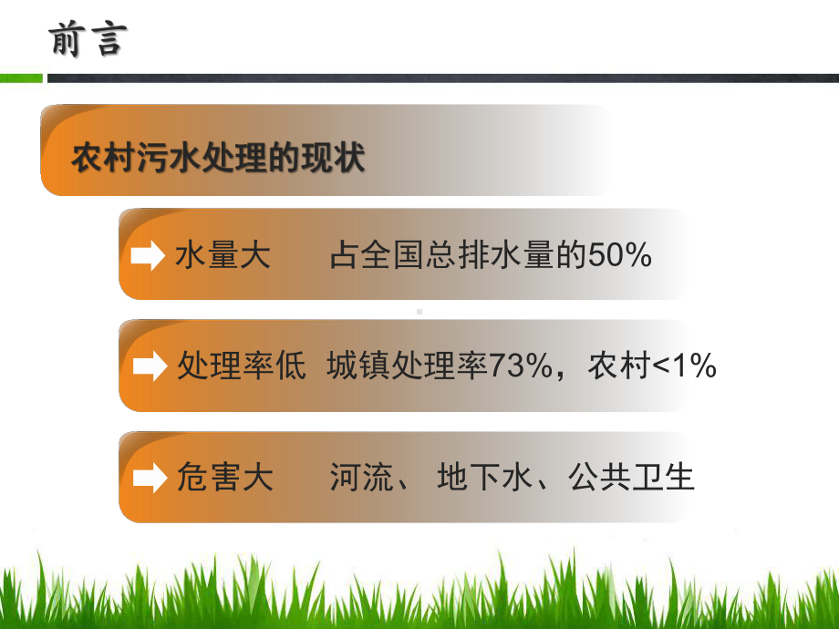 农村污水处理现状课件.pptx_第2页