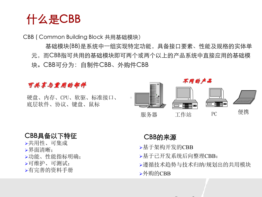 IPD--技术开发流程-TPP-TPD-CBB课件.ppt_第2页