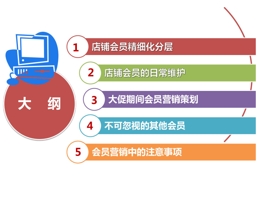 CRM精准营销资料课件.pptx_第2页