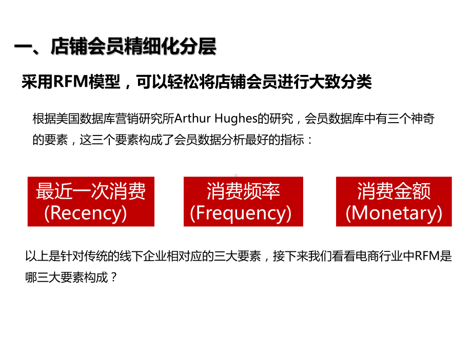 CRM精准营销资料课件.pptx_第3页