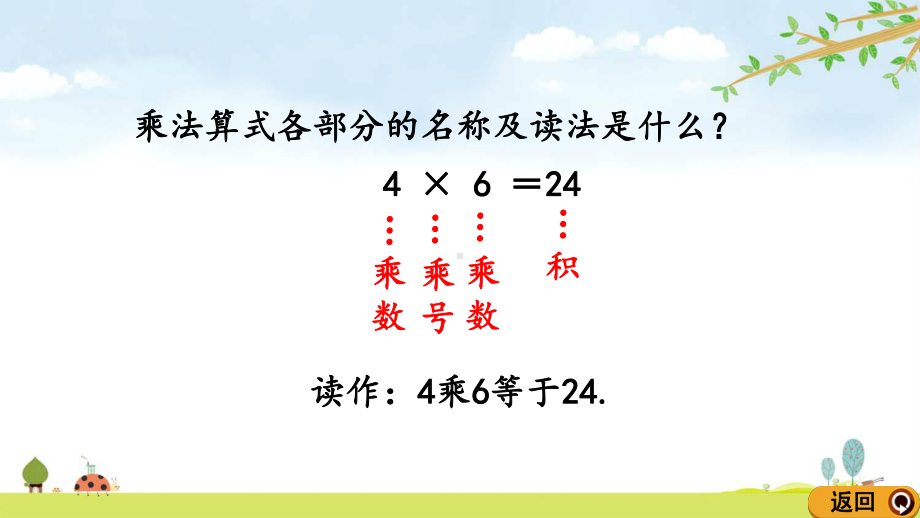 44-练习十五-人教版数学二年级上册-名师公开课课件.pptx_第3页