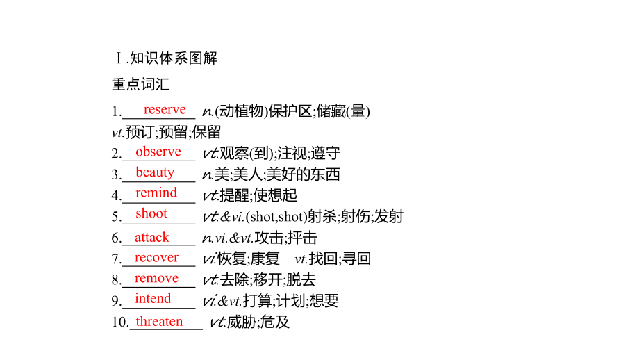 -新教材英语人教版必修第二册：UNIT-2-B-Reading-and-Thinking-课件.pptx_第2页