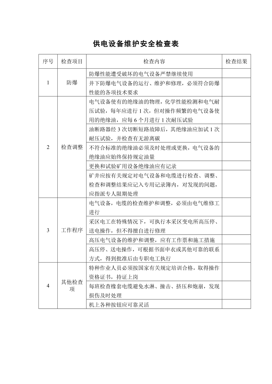 供电设备维护安全检查表.docx_第1页