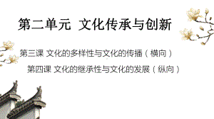 人教版高中政治必修三41传统文化的继承一等奖优秀课件.pptx