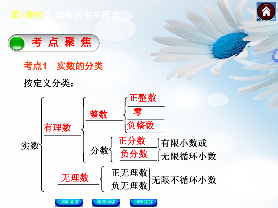 人教版中考复习《数与式》课件.ppt_第3页