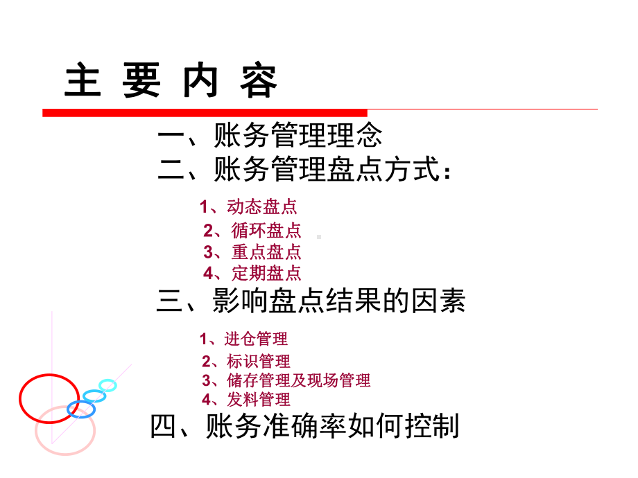 仓库管理部账务管理培训教材-课件.ppt_第2页