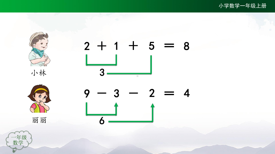 一年级（数学(人教版)）《加减混合》-最新全高清带动画声音备注课件.pptx_第2页