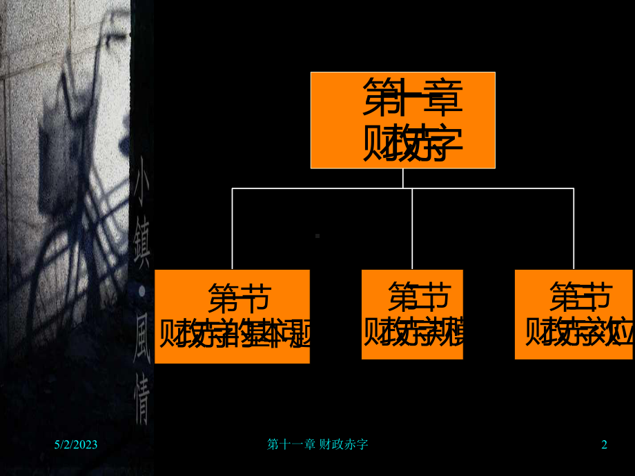 公共经济学财政赤字d11z课件.ppt_第2页