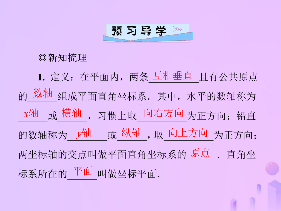 八年级数学上册第三章位置与坐标(同名162)课件.ppt_第2页