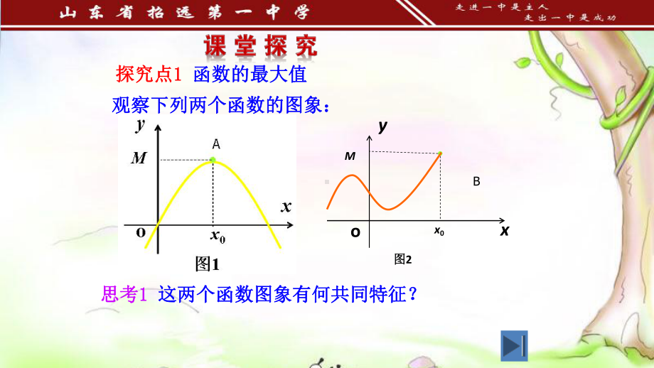 人教版高中数学必修一131函数的单调性与最值第2课时公开课教学课件.ppt_第3页