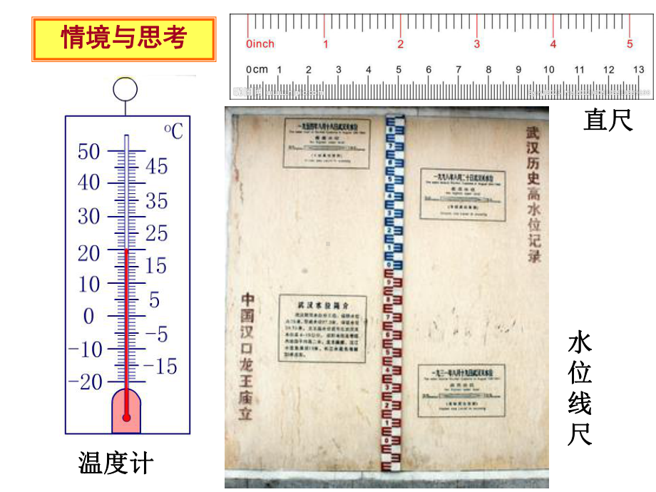 优秀课件浙教版数学七年级上册课件12-数轴-.ppt_第3页