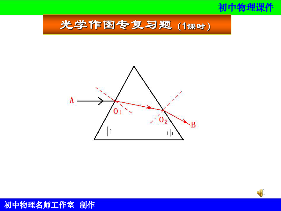 初中物理光学作图专题复习课件.ppt_第1页