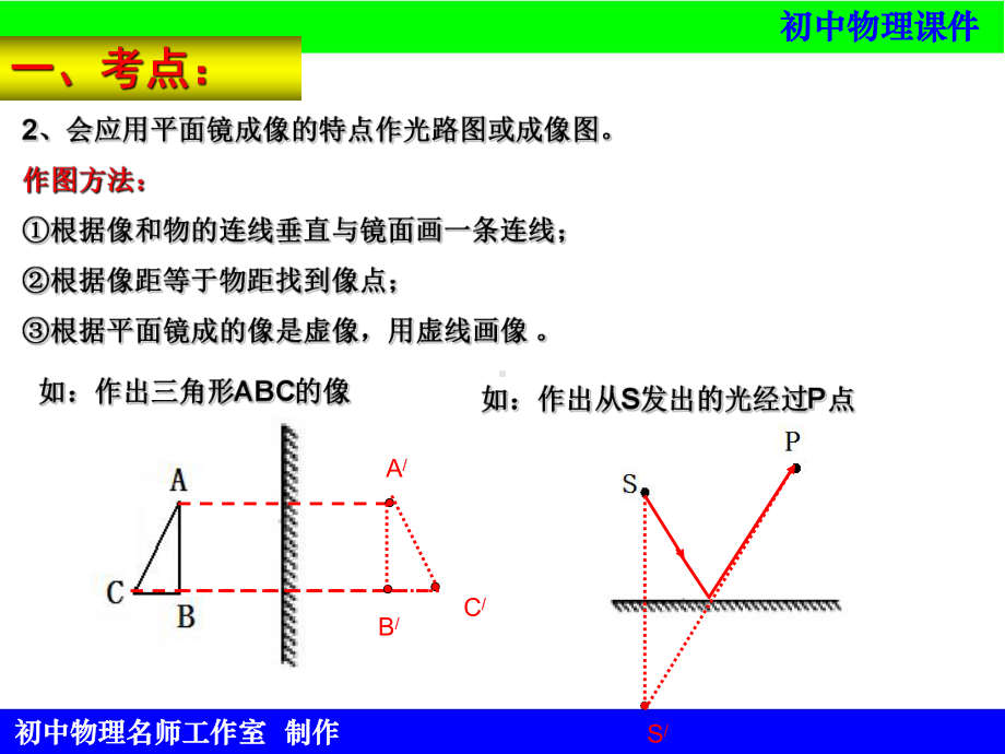 初中物理光学作图专题复习课件.ppt_第3页